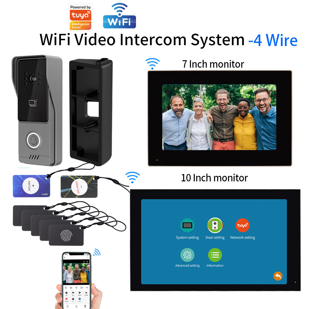 Smart Doorbell Wired - Kit de Intercomunicador Inteligente com Tela