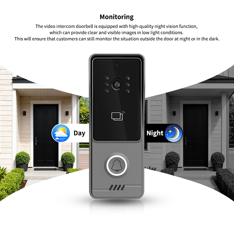 Sistema de Intercomunicação po - Smart Doorbell Wired avaliação e preço