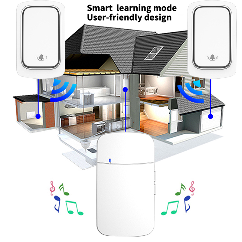 Campainha inteligente sem fio  - Smart Doorbell Wired avaliação e preço