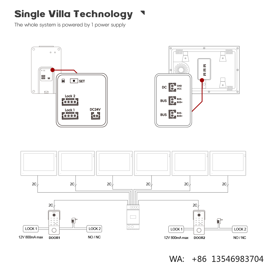 Campainha Inteligente WIFI com - Smart Doorbell Wired avaliação e preço